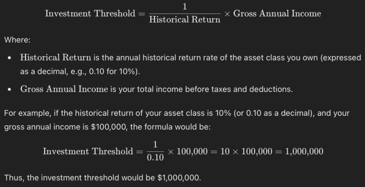 Investment Threshold Formula by Financial Tips. When to retire early